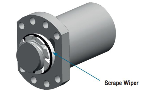 HIWIN Ball screw SS (Scrape Wiper)