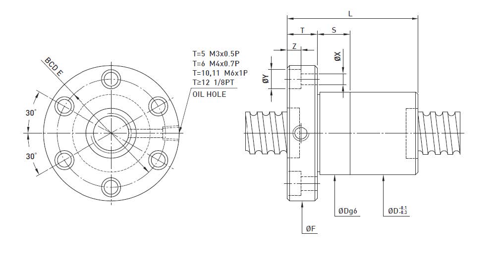 HIWIN Ball screw FST Type HIWIN Ball screw FSI Type