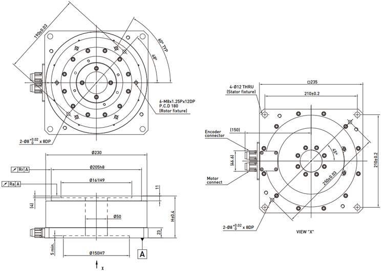 Specifications - DMN95 Specifications - DMN95