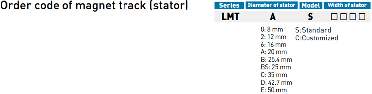 Code - LMTC series Code - LMTC series