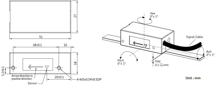Dimensions - Standard Type Dimensions - Standard Type