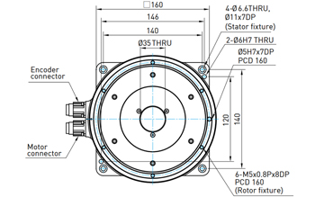 Hiwin Torque Motor Rotary Table - TMN71