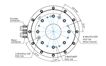 Hiwin Torque Motor Rotary Table - TMS3 series