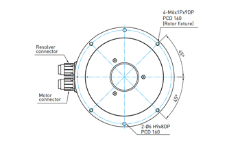 Hiwin Torque Motor Rotary Table - TMY6 series