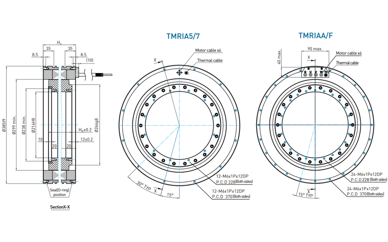Hiwin Torque Motor - TMRIA series Hiwin Torque Motor - TMRIA series