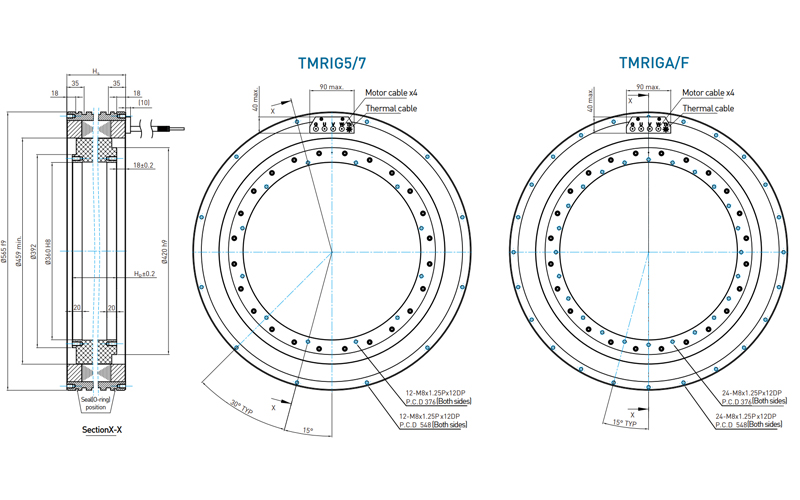 Hiwin Torque Motor - TMRIG series Hiwin Torque Motor - TMRIG series