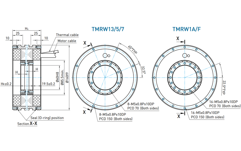 Hiwin Torque Motor - TMRW1 series Hiwin Torque Motor - TMRW1 series