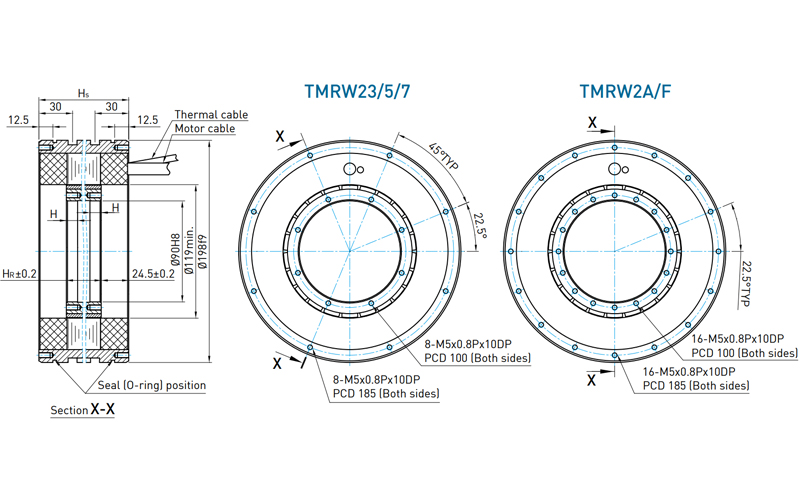 Hiwin Torque Motor - TMRW2 series Hiwin Torque Motor - TMRW2 series