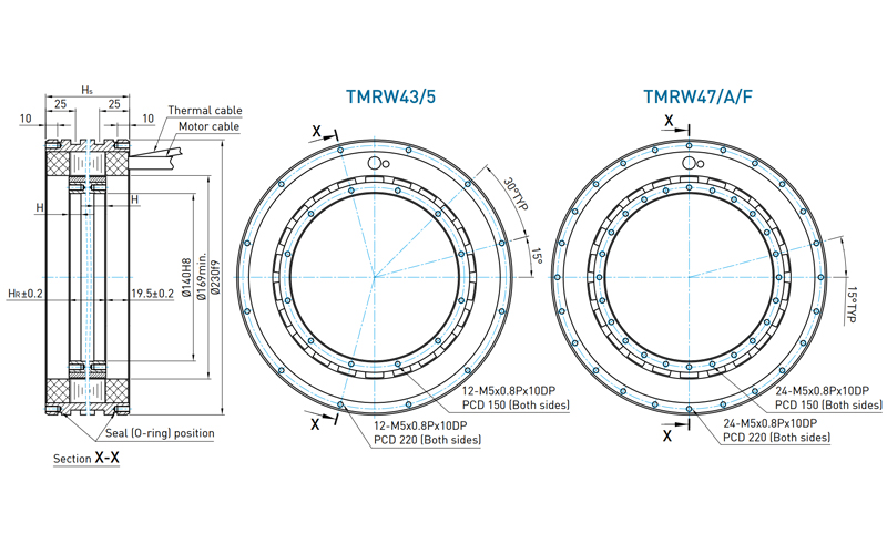 Hiwin Torque Motor - TMRW4 series Hiwin Torque Motor - TMRW4 series