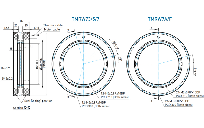 Hiwin Torque Motor - TMRW7 series Hiwin Torque Motor - TMRW7 series