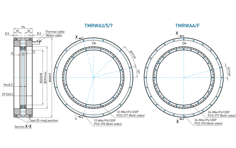 Hiwin Torque Motor - TMRWA series Hiwin Torque Motor - TMRWA series