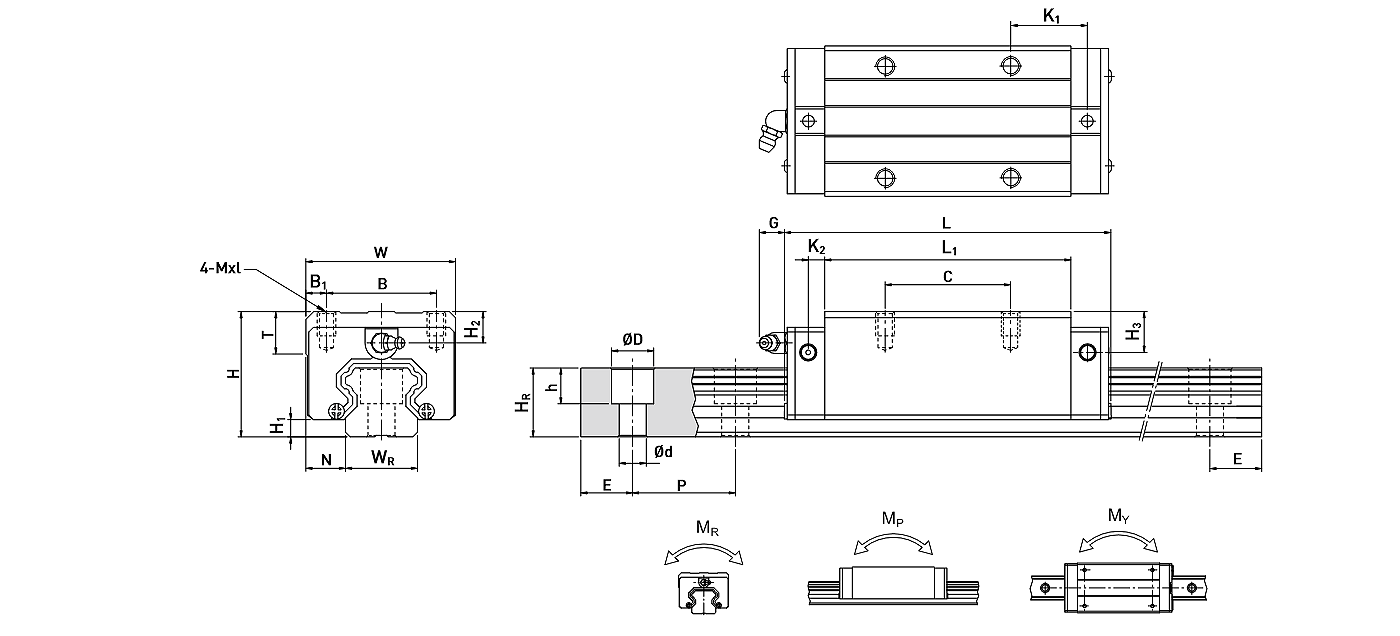Linear Guide - HG series