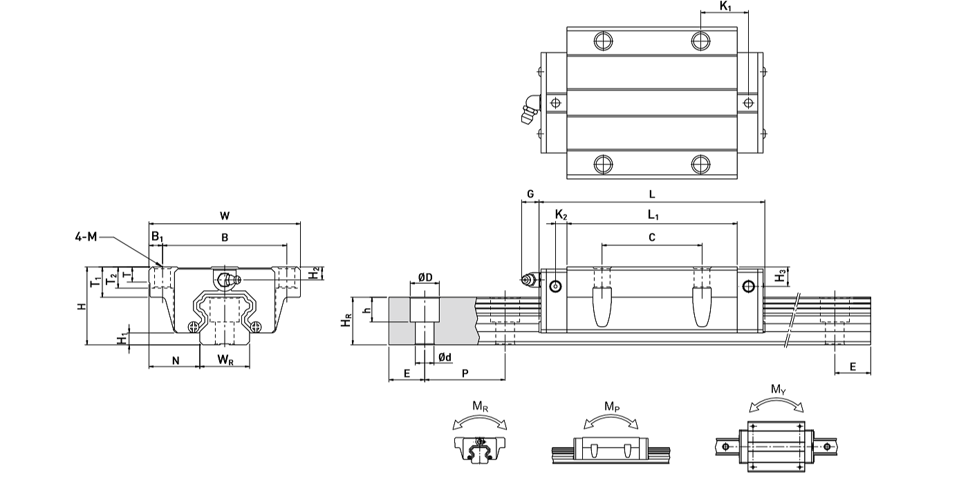 Linear Guide - HG series