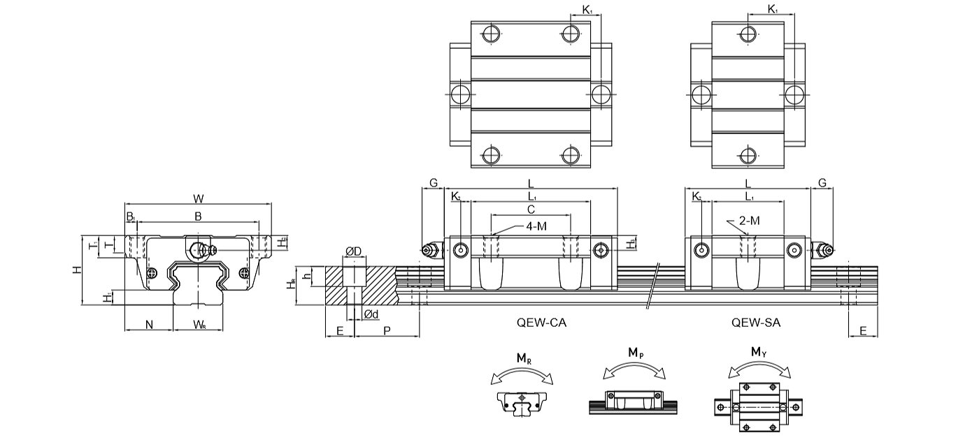 Specification - QE series