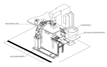 Robot Part Feeder Machine